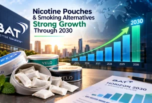 BAT nicotine pouch growth 2030 and smoking alternatives forecast
