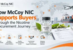 McCoy NIC nicotine procurement journey with quality documentation and global shipping.