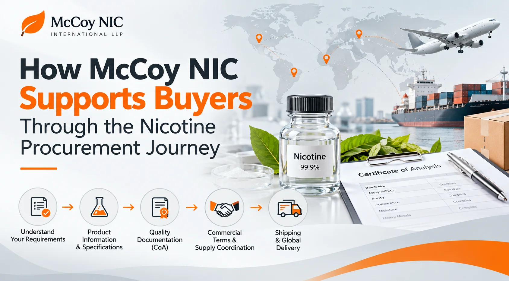McCoy NIC nicotine procurement journey with quality documentation and global shipping.
