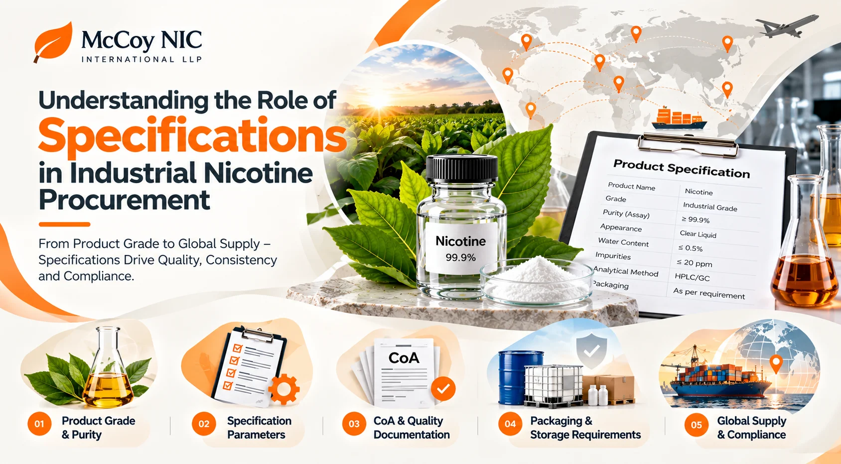 Industrial nicotine procurement specifications and quality documentation.