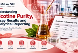 Nicotine purity and assay testing with CoA reporting.