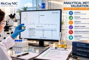 Alt Text: Analytical method validation in nicotine testing laboratory
