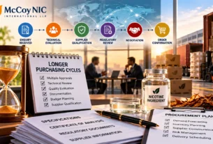 Longer purchasing cycles in B2B ingredient supply